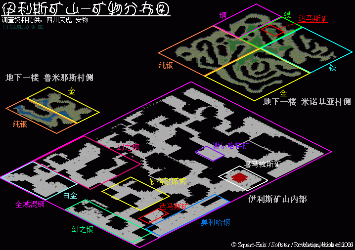 喜马拉斯矿.gif